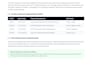 do professional mikrotik router configuration and vpn setup